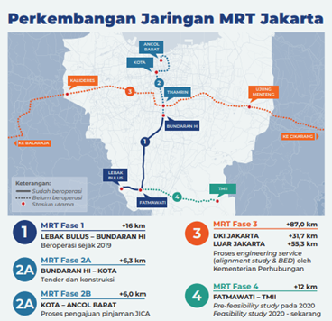 Green Bestari Park Artikel Pendidikan Kesehatan