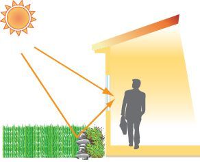 A drawing of a man walking in front of a house