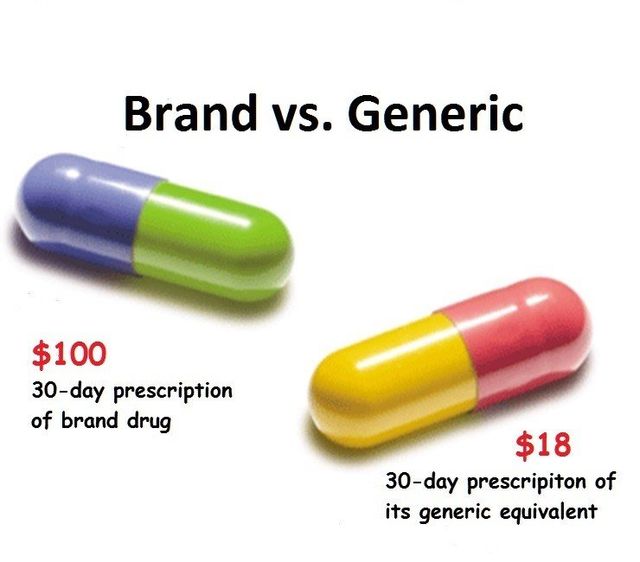 Brand Name vs. Generic Drugs: Understanding the Difference