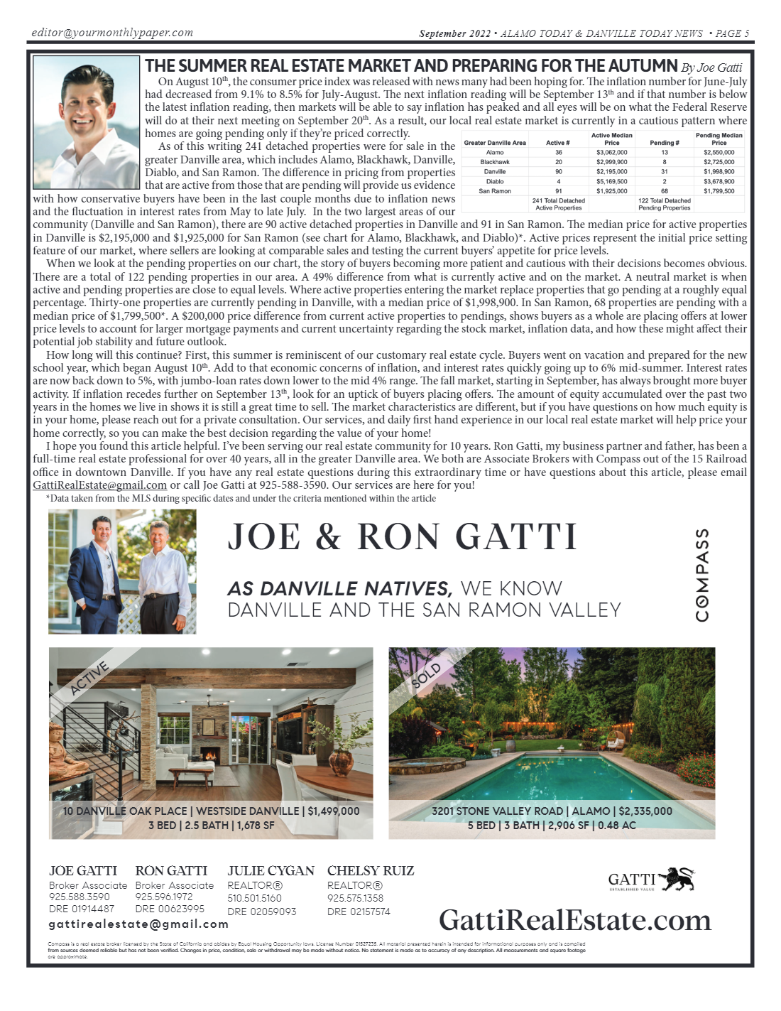 A newspaper ad for joe and ron gatti , a real estate company.