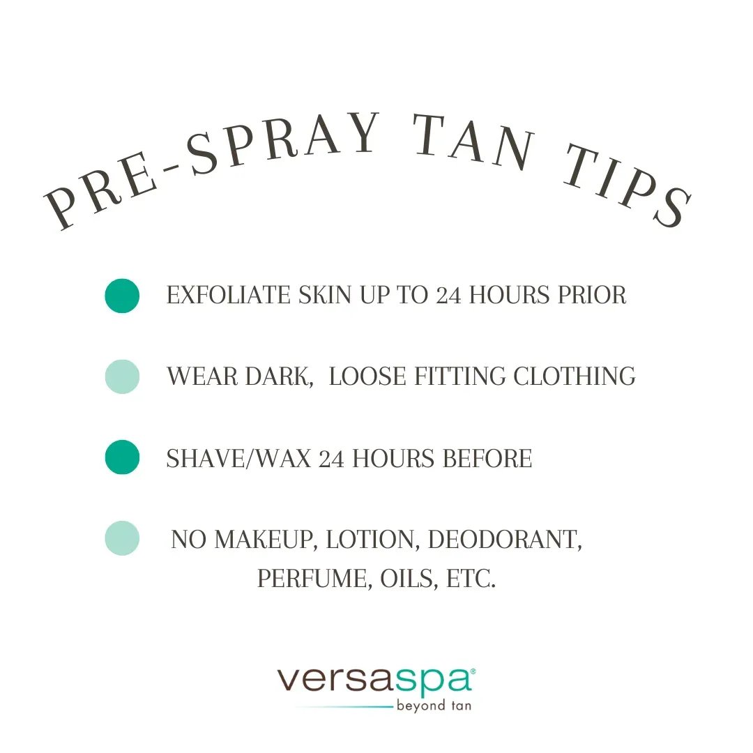 A poster with a list of pre-spray tan tips.