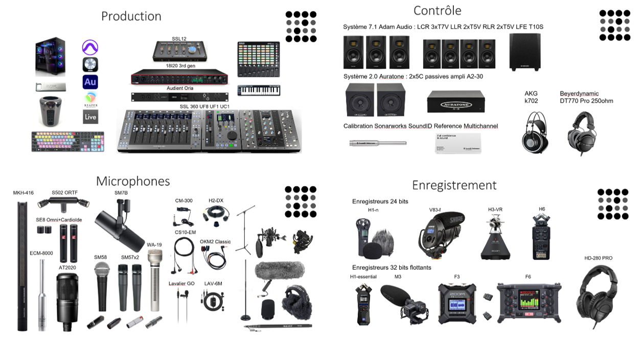 Cliquez pour télécharger la liste des équipements Parc matériel Studio Fleur Bleue