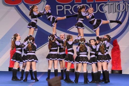 A group of cheerleaders are performing in front of a sign that says production