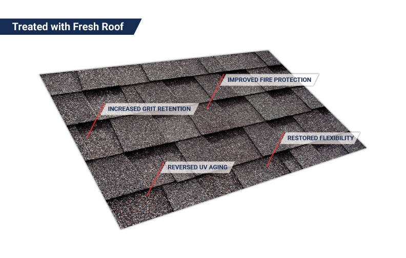 A picture of a roof that has been treated with fresh roof.