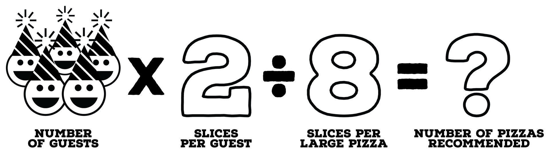 Flippers Pizza Catering