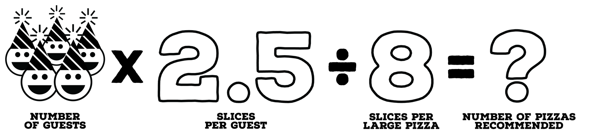 Meal Catering From Flippers Pizza