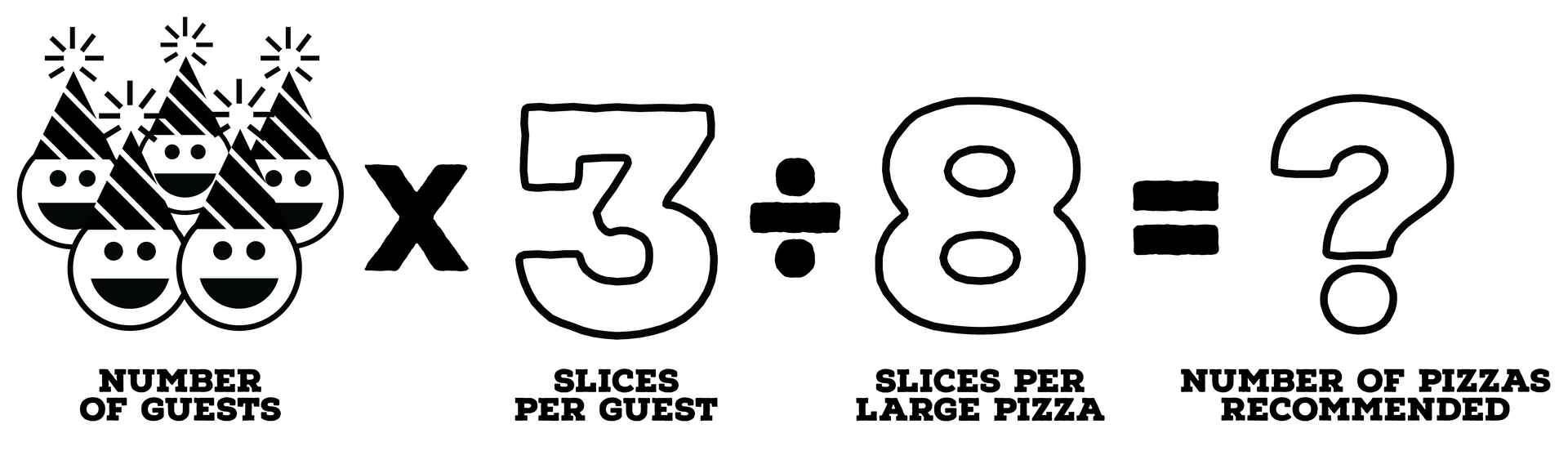 Pizza Party or Catering From Flippers Pizza