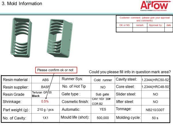 A picture of a mold information sheet for a product.