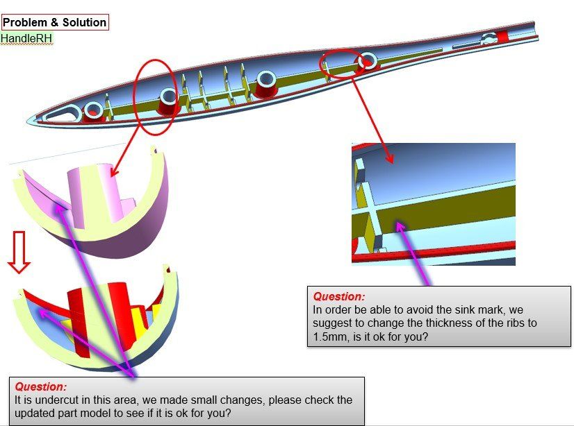 A computer screen shows a problem and solution