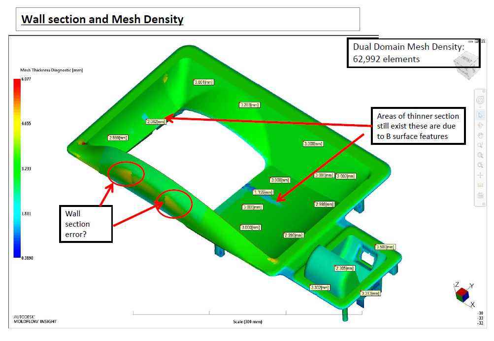 A 3d model of a wall section and mesh density