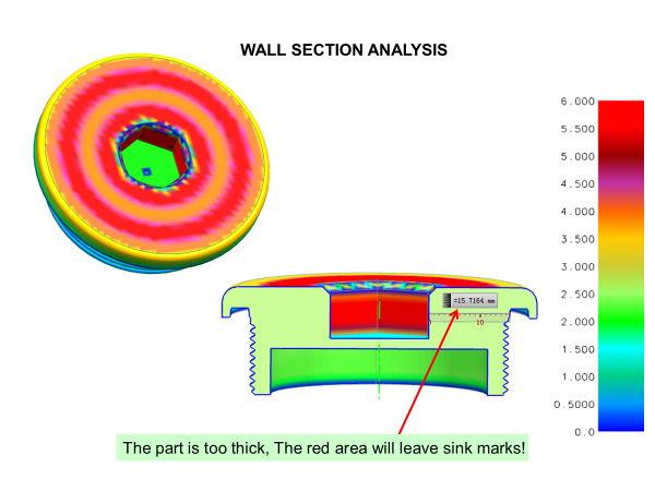 A wall section analysis shows that the red area will leave sink marks