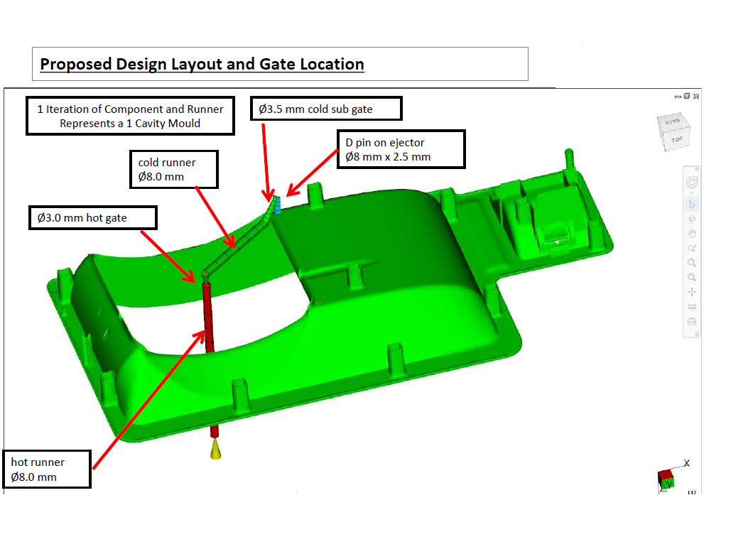 What Are Design For Manufacturability DFM Reviews And Why Are They Important