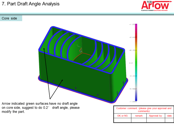 A computer screen shows a part draft angle analysis