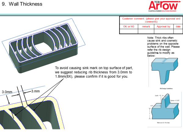 A drawing of a wall thickness with arrows on the bottom
