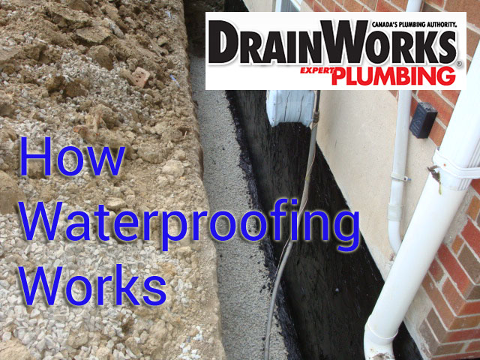 DrainWorks Plumbing Toronto How Waterproofing Works