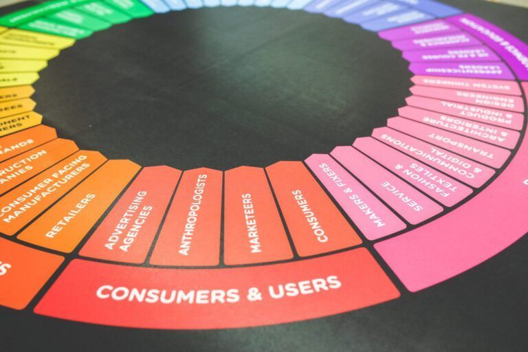 A colorful circle with the words consumers and users on it