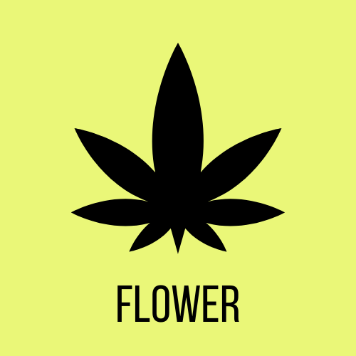 Cannabis flower category