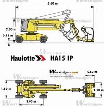 modello h20px