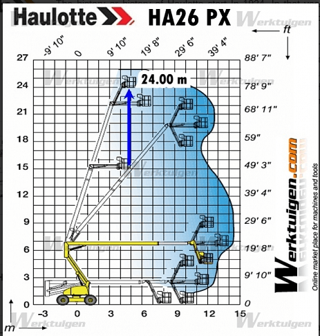ha26px