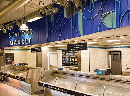 Signmode portfolio examples