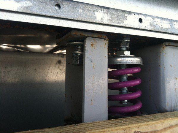 HVAC spring — HVAC Equipment in Bloomington, IL