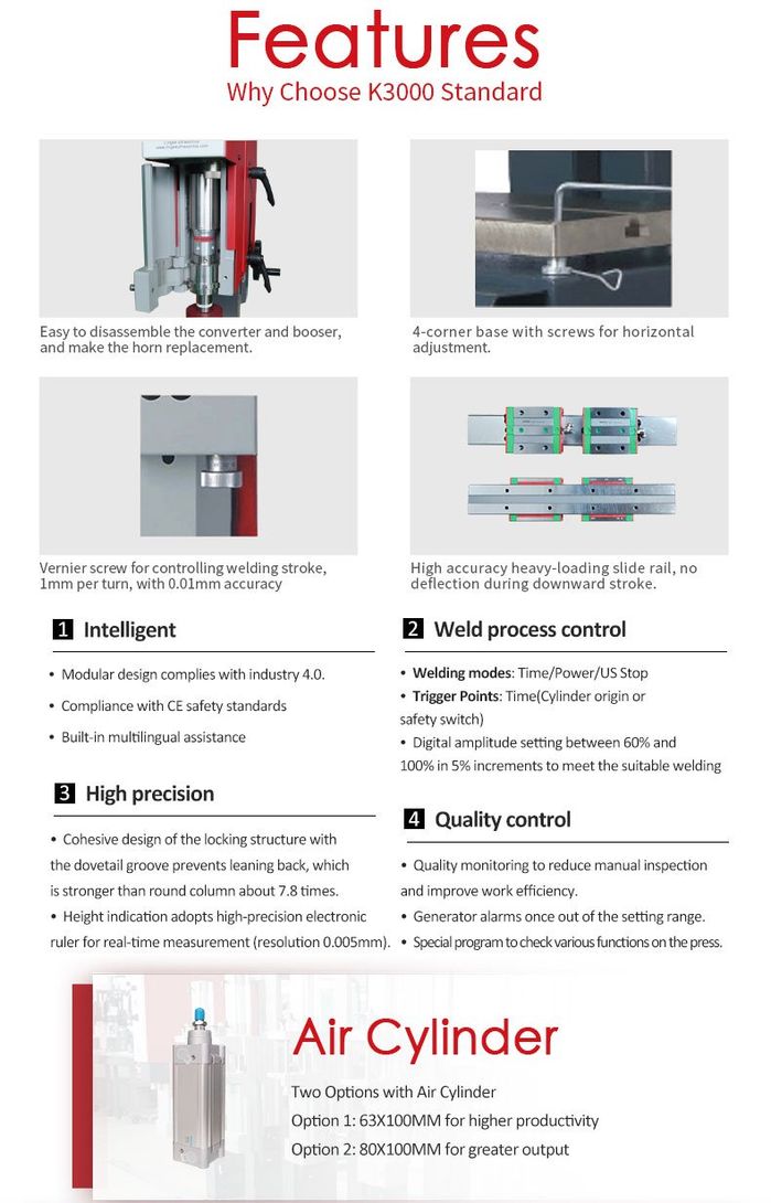 Linggao K3000 Standard