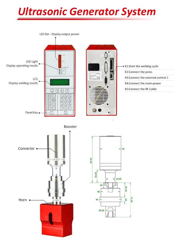 Ultra Linggao K745 Advanced