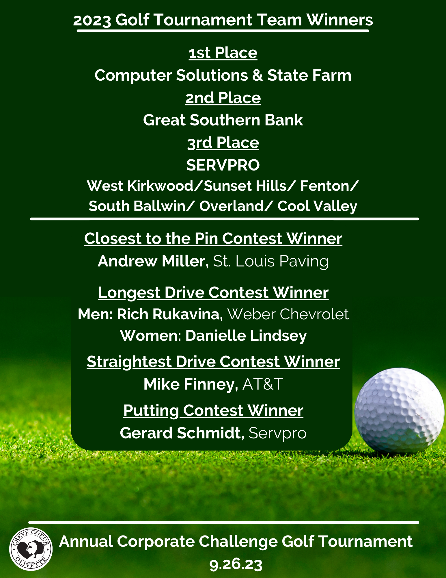 2023 Corporate Challenge Golf Tournament