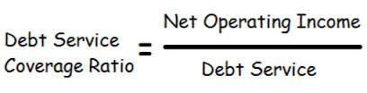 The debt service coverage ratio is equal to the net operating income