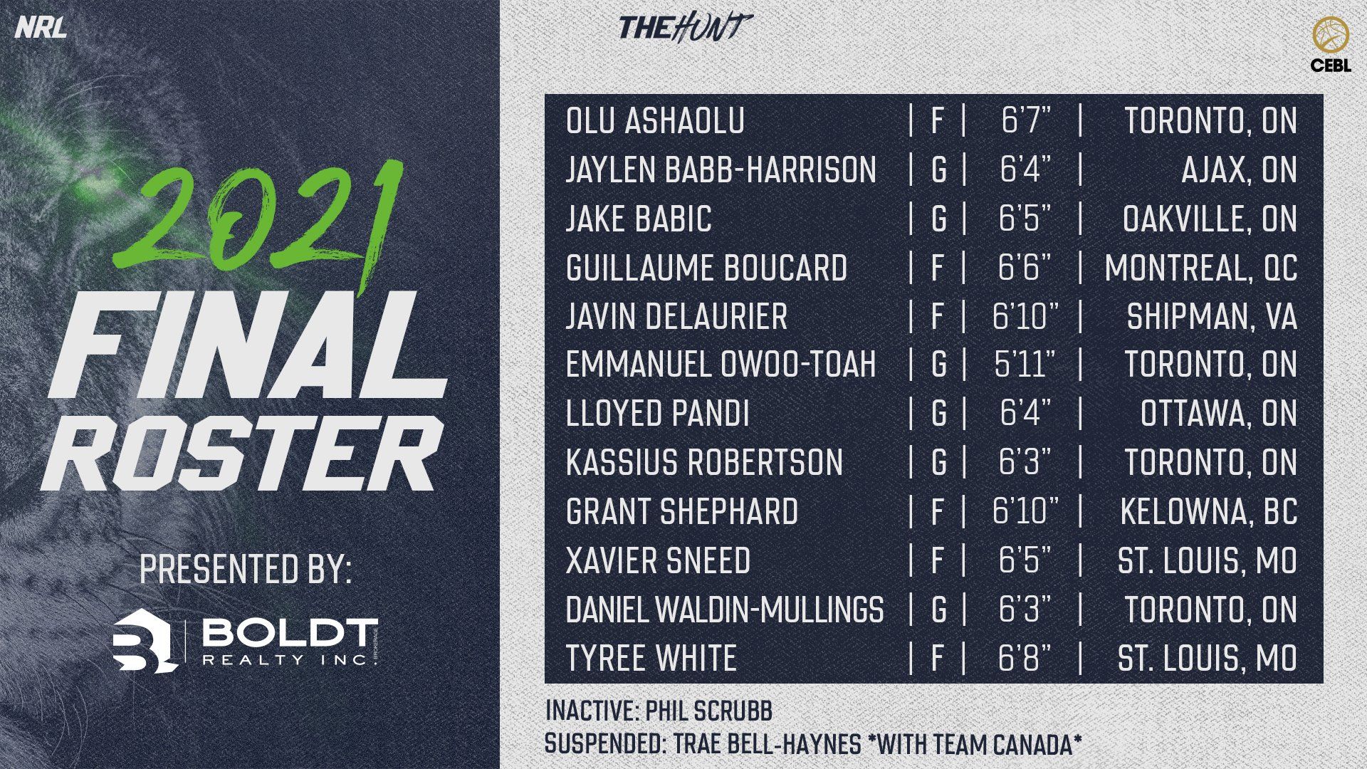 River Lions Announce Final 2021 Roster