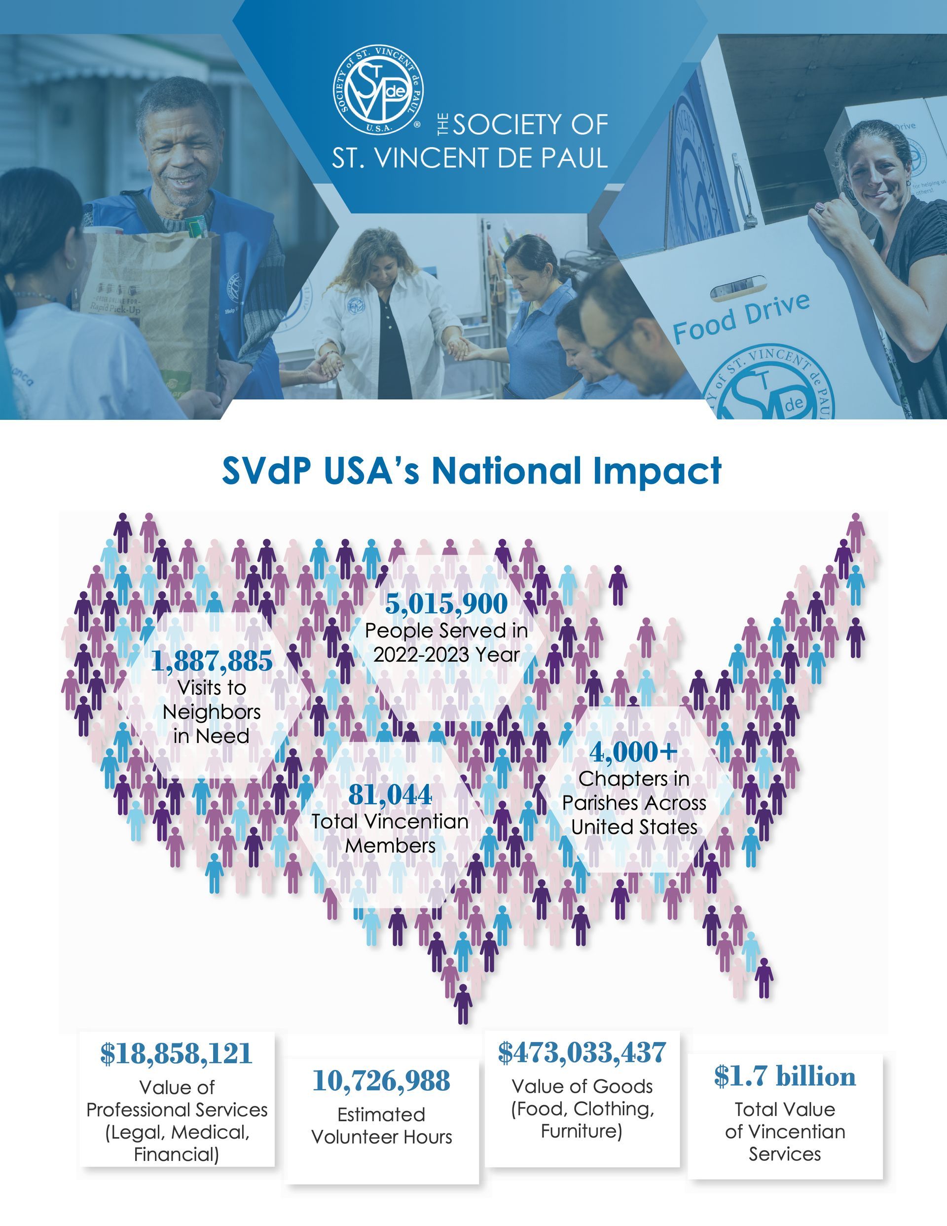 SVP USA impact infographic: Map with figures and stats on services provided, including food drives and financial aid.