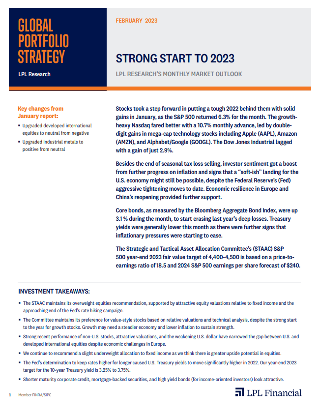 Global Portfolio Strategy January 2023