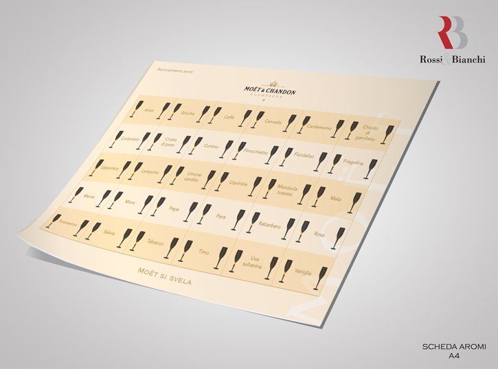 Branding Eventi Patricia Lupi
