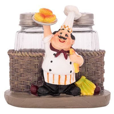 Chef Basket S&P
