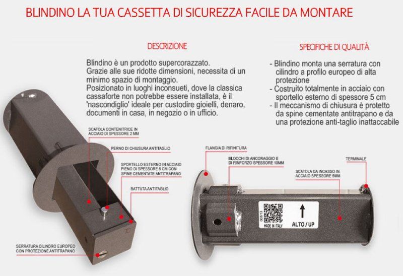 funzionamento cassaforte corazzata da muro