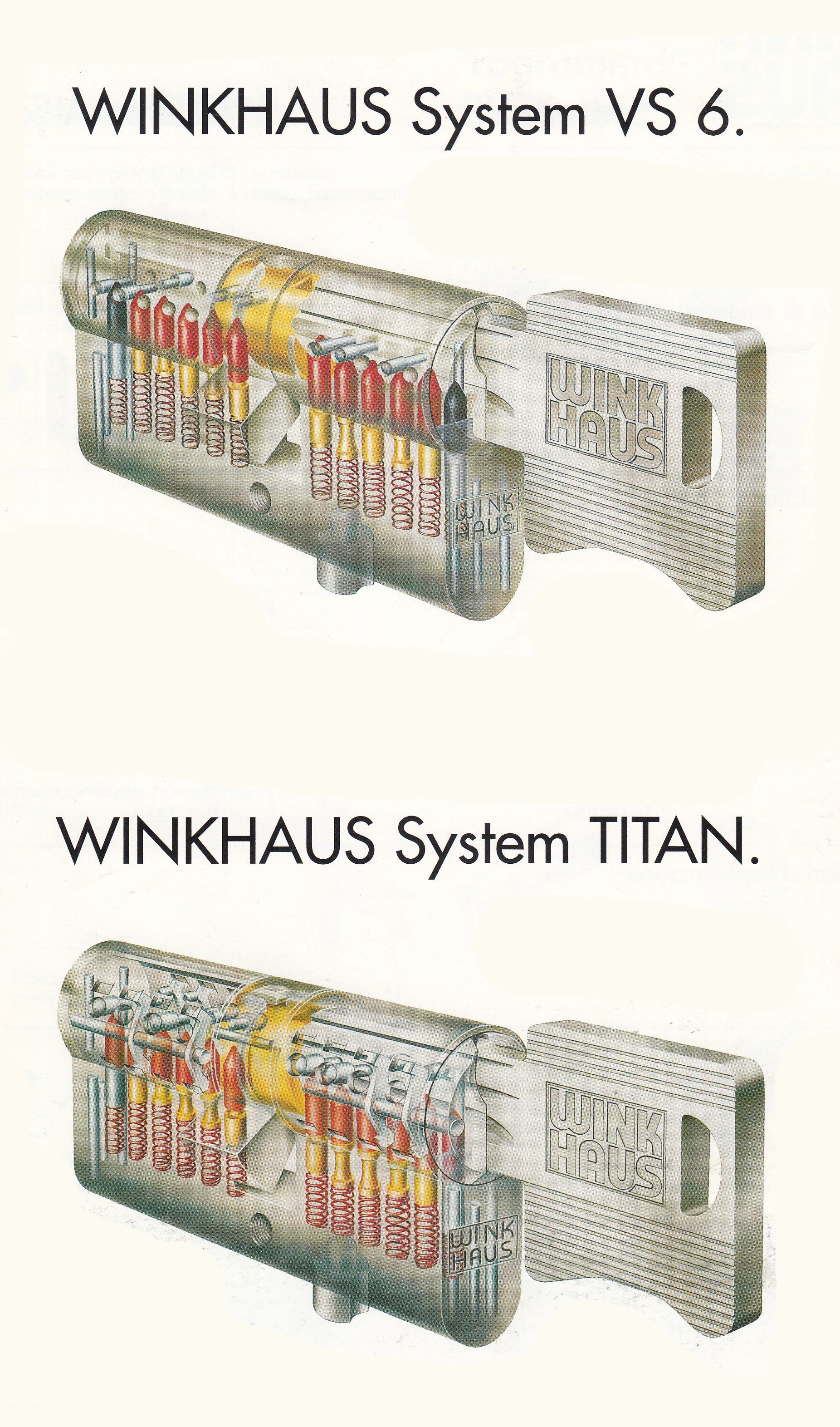 cilindro europeo winkaus