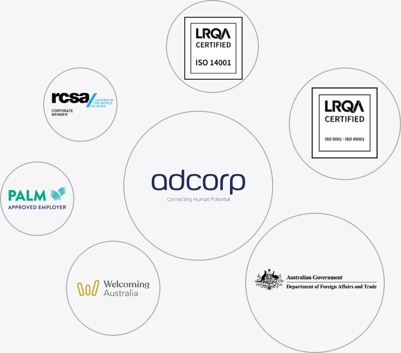 A group of circles with different logos on them.