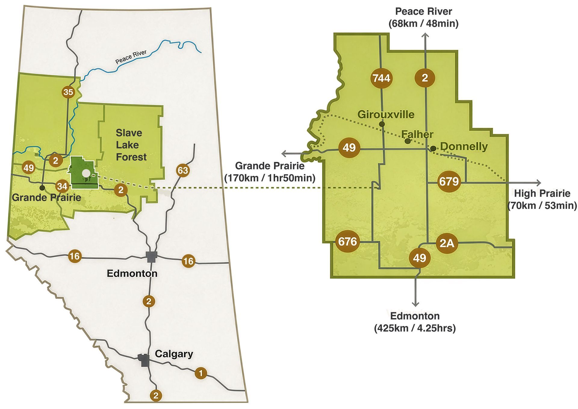 Map of Alberta highlighting the Slave Lake Forest region, with an inset showing local roads and driving distances.