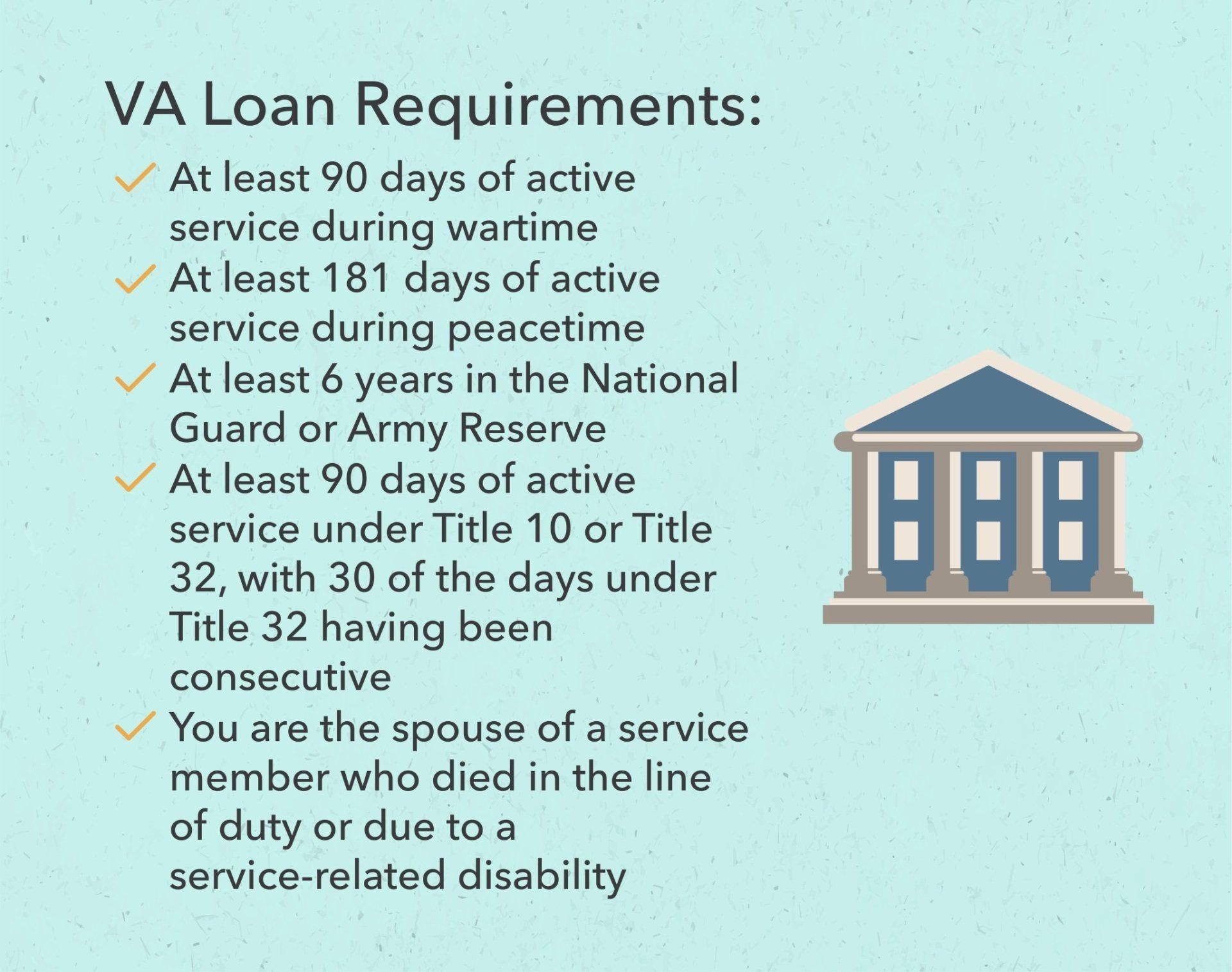 va loan requirements image