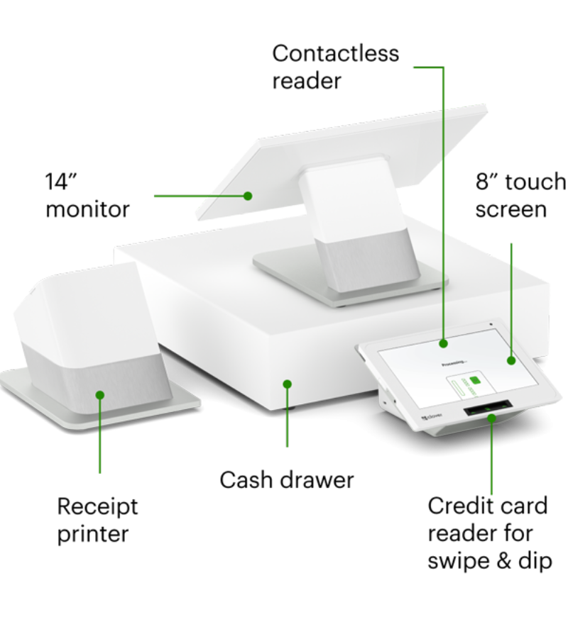 POS system with touchscreen display, printer, and payment terminal.