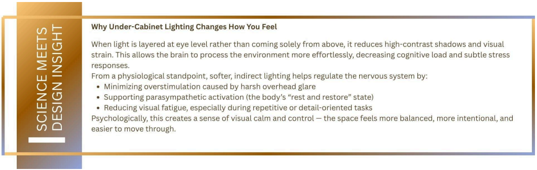 Why Under-Cabinet Lighting Changes How You Feel