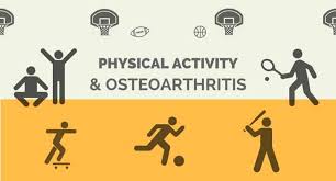 The benefits of exercise and physical activity for Osteoarthritis