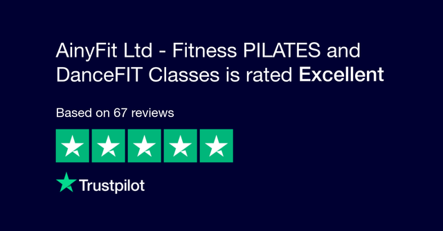 AinyFit Ltd is now rated 4.8 on Trustpilot, based on 67 reviews!