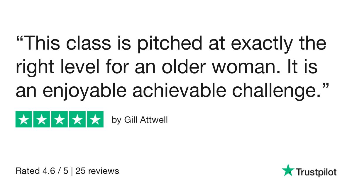 AinyFit's Classes are now rated 4.8 on TrustPilot