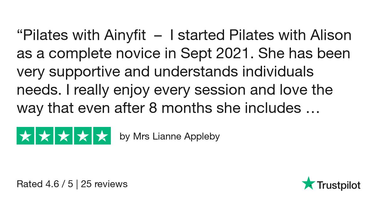 AinyFit Ltd Truspilot Reviews Received by Members