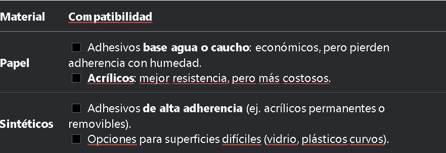 Tabla comparativa de Adhesivos en etiquetas