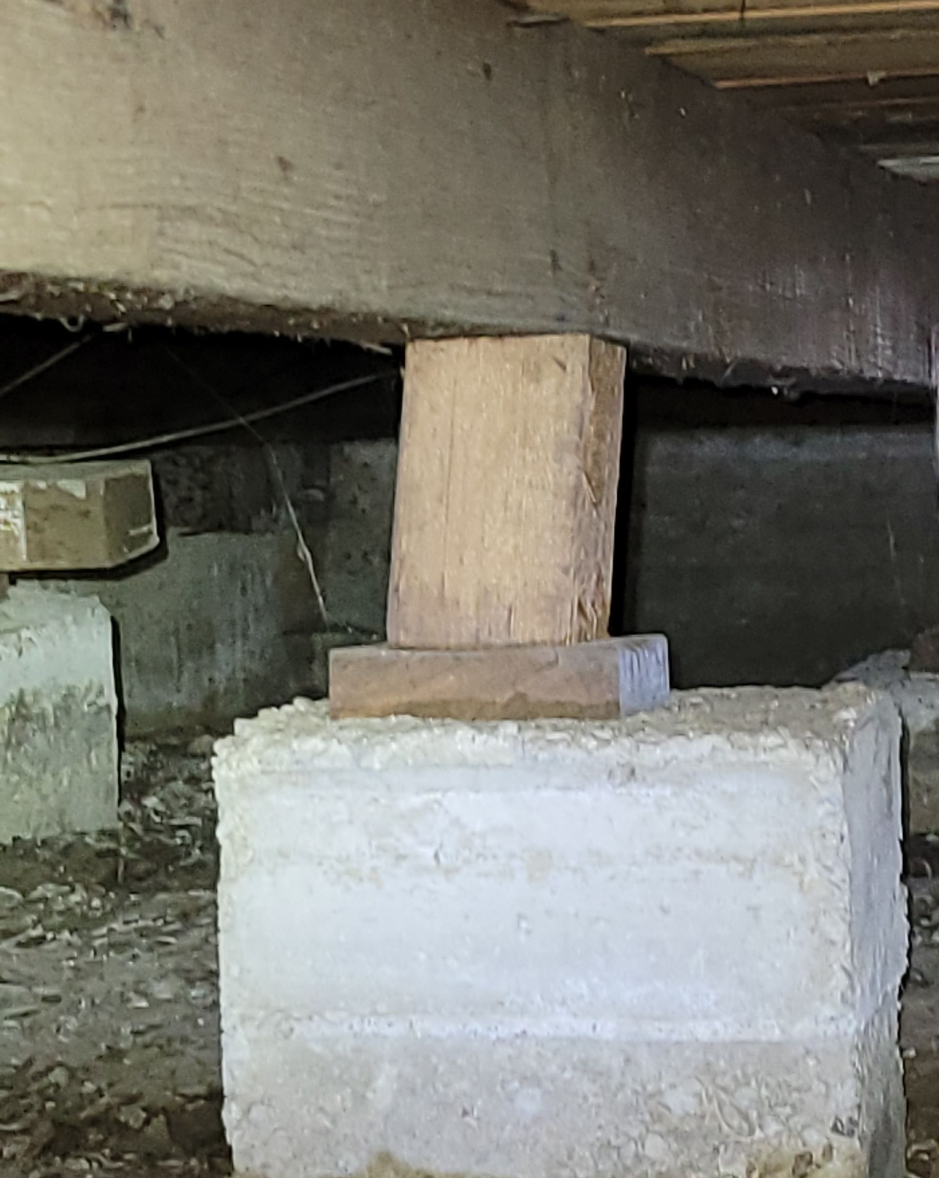 Construction Companies