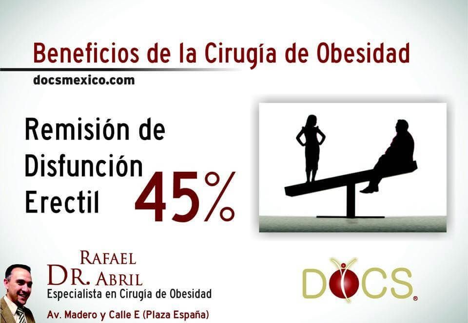 ABRIL ANDARA RAFAEL DR.
