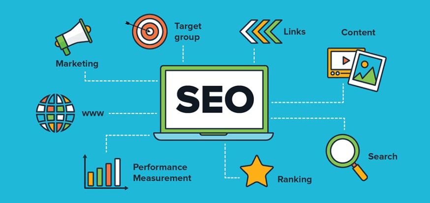 SEO Service in Albermarle