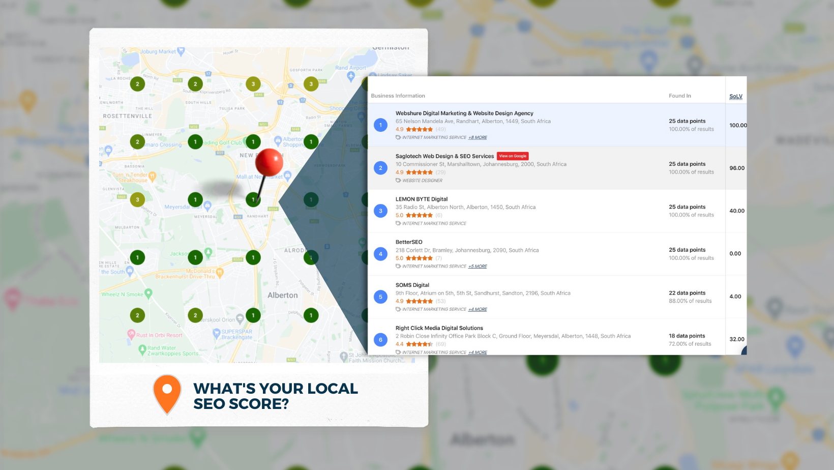 Local SEO - Webshure's local SEO (See Image)